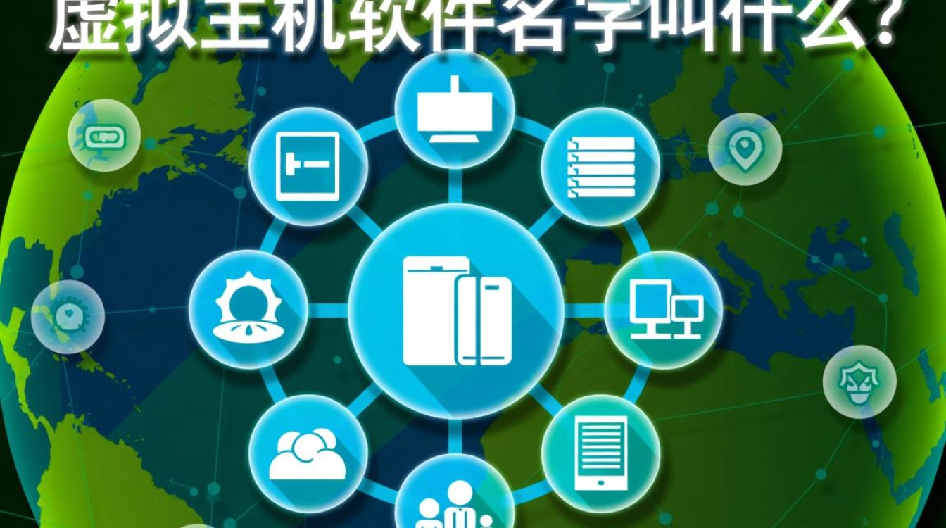 常用的虚拟主机软件名字都叫什么? 常用的虚拟主机软件名字都叫什么?