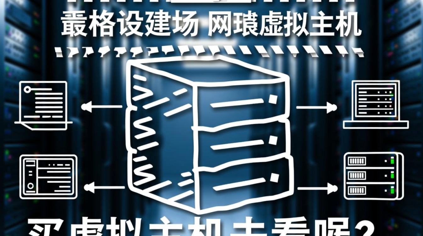 新手购买虚拟主机,从哪些方面看才能选到高性价比的? 新手购买虚拟主机,从哪些方面看才能选到高性价比的?