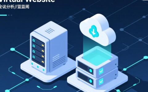 我建网站需要同时购买云解析和虚拟主机吗？