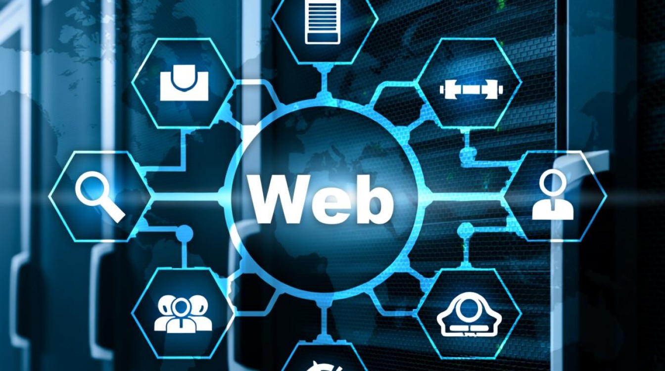 虚拟主机后台如何查看网站已安装的web服务扩展？