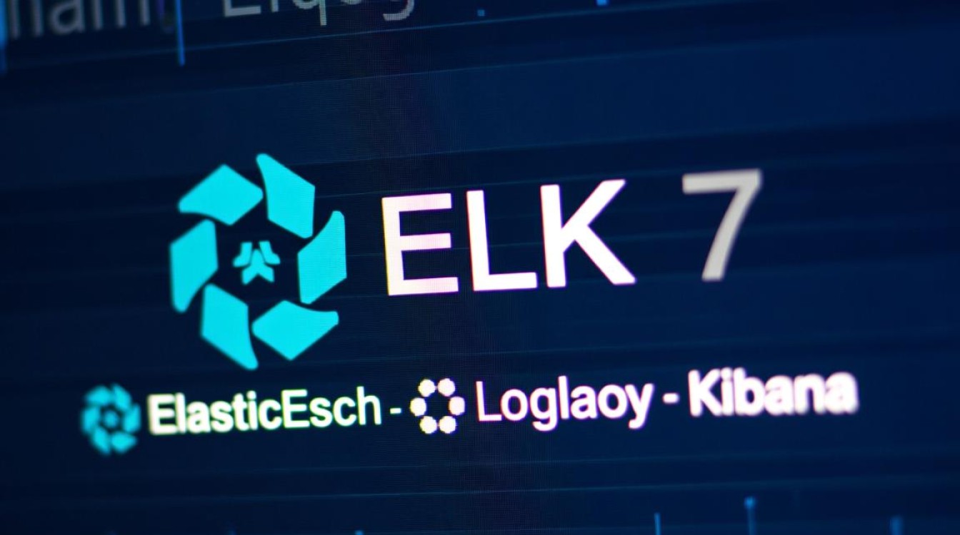 如何在CentOS 7上快速搭建ELK日志系统？