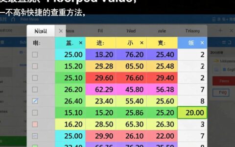 Excel数据量太大，如何快速精准地找出所有重复项？