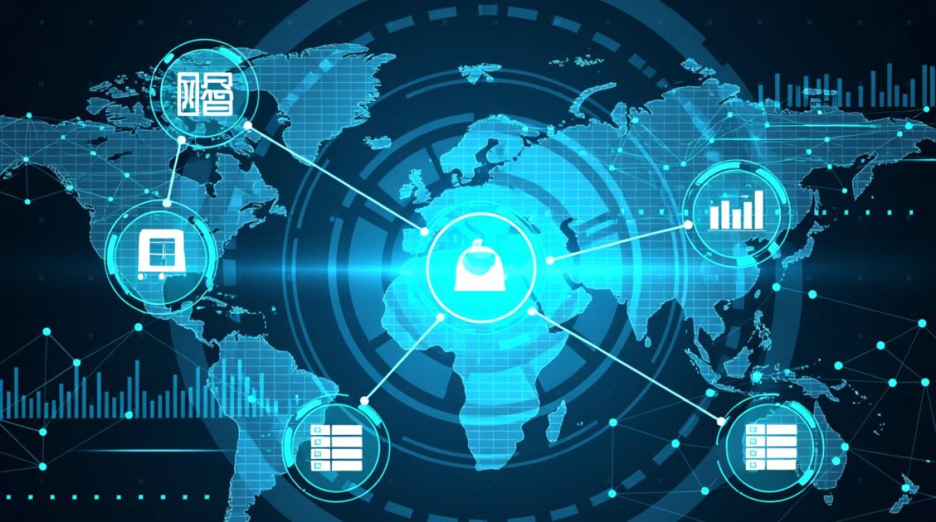 如何查询远程数据库服务器的具体名称？