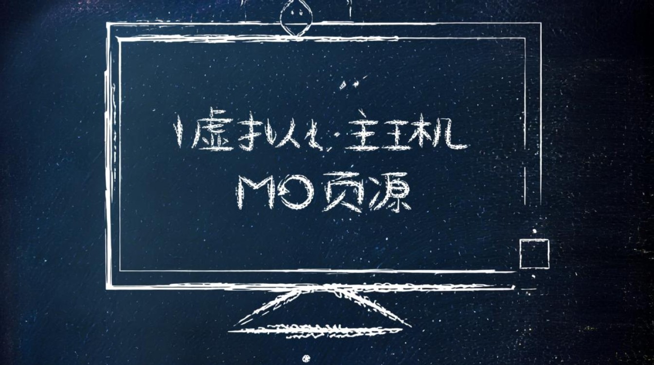 虚拟主机的网页源代码是什么,存放在哪里? 虚拟主机的网页源代码是什么,存放在哪里?