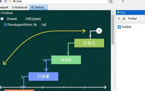 vb程序打包好的安装包在别的电脑上安装报错怎么办？