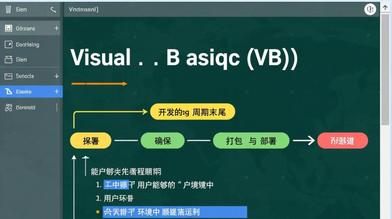 vb程序打包好的安装包在别的电脑上安装报错怎么办? vb程序打包好的安装包在别的电脑上安装报错怎么办?
