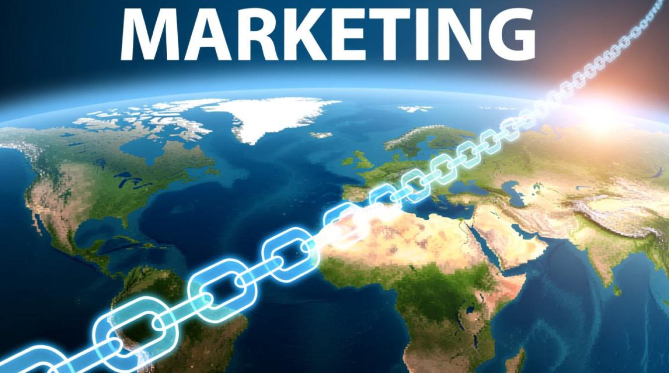 有哪些免费又高效的方法可以增加网站的高质量外链? 有哪些免费又高效的方法可以增加网站的高质量外链?