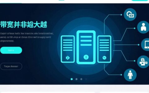 虚拟主机带宽到底要用多大才够用？