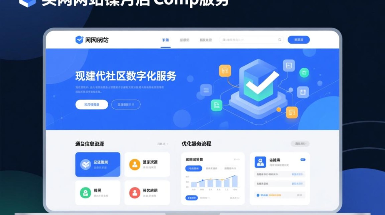 社区门户网站模板哪里找？好用模板有哪些？