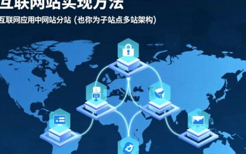 网站分站实现方法有哪些？如何选择适合的分站技术方案？