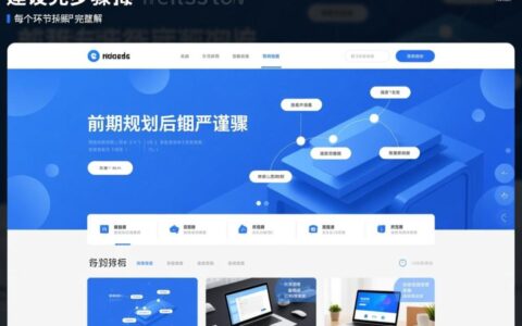 网站建设步骤具体包括哪些关键环节？