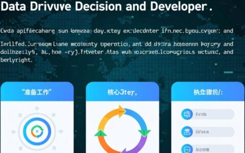 代码采集数据库需要哪些权限与步骤？