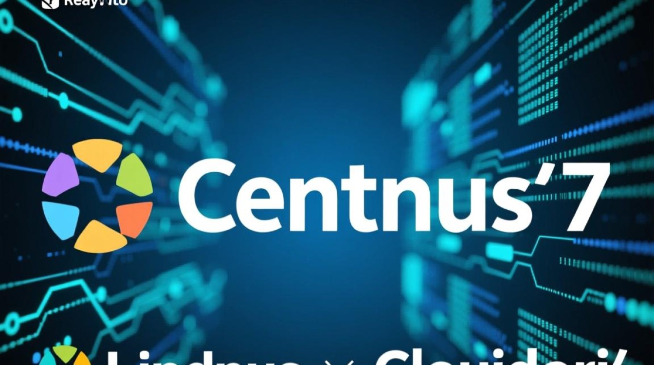 CentOS7如何安装部署Cloudera大数据平台？