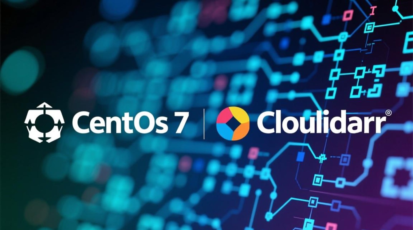 CentOS7如何安装部署Cloudera大数据平台？