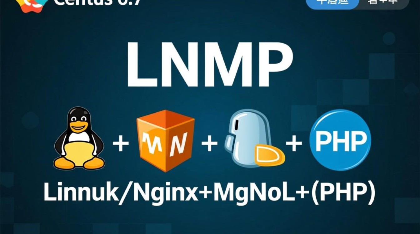 CentOS 6.7安装LNMP时遇到依赖问题怎么解决? CentOS 6.7安装LNMP时遇到依赖问题怎么解决?