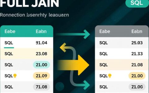 sql full join报错是什么原因导致的？