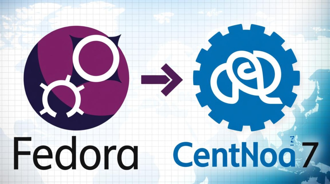 Fedora和CentOS7区别?选哪个更适合长期稳定使用? Fedora和CentOS7区别?选哪个更适合长期稳定使用?