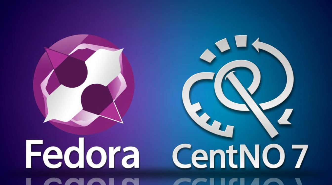 Fedora和CentOS7区别?选哪个更适合长期稳定使用? Fedora和CentOS7区别?选哪个更适合长期稳定使用?