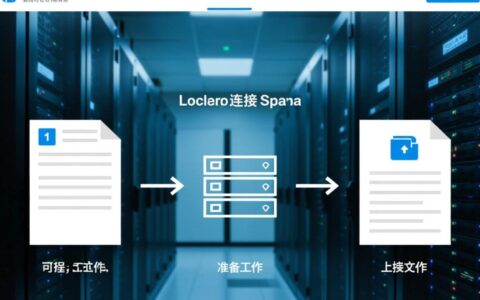 网站上传到空间后如何访问？新手操作步骤详解