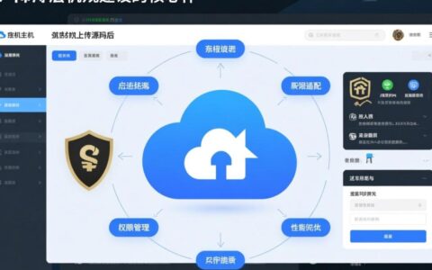 云虚拟主机上传源码后，如何访问及常见问题解决？