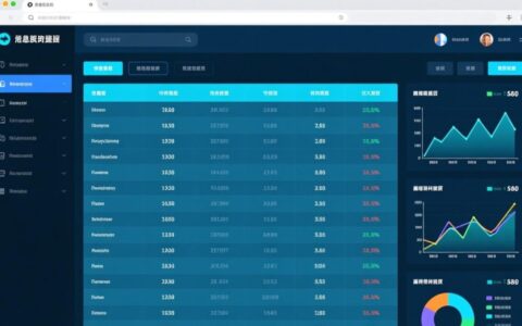 网页表格数据库如何一键复制到本地数据库？