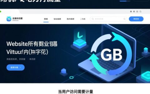 虚拟主机月流量是什么？用超了会怎样？怎么选才够用？