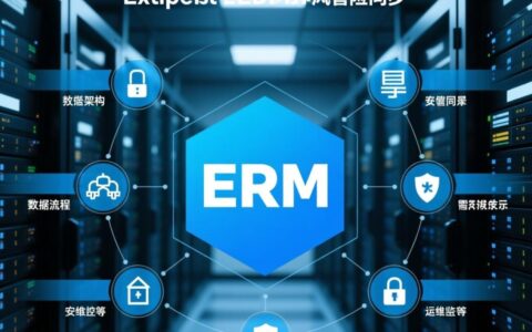 如何同步ERM系统与数据库？关键步骤与注意事项详解