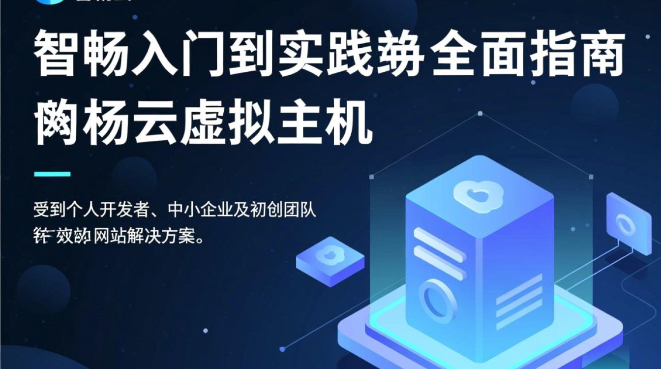 智畅云虚拟主机新手怎么用?详细步骤指南来了! 智畅云虚拟主机新手怎么用?详细步骤指南来了!