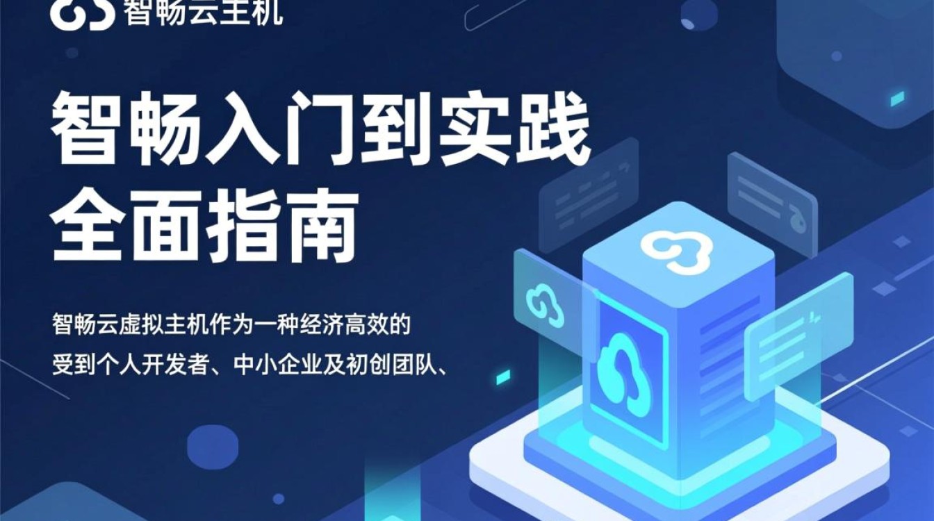 智畅云虚拟主机新手怎么用?详细步骤指南来了! 智畅云虚拟主机新手怎么用?详细步骤指南来了!