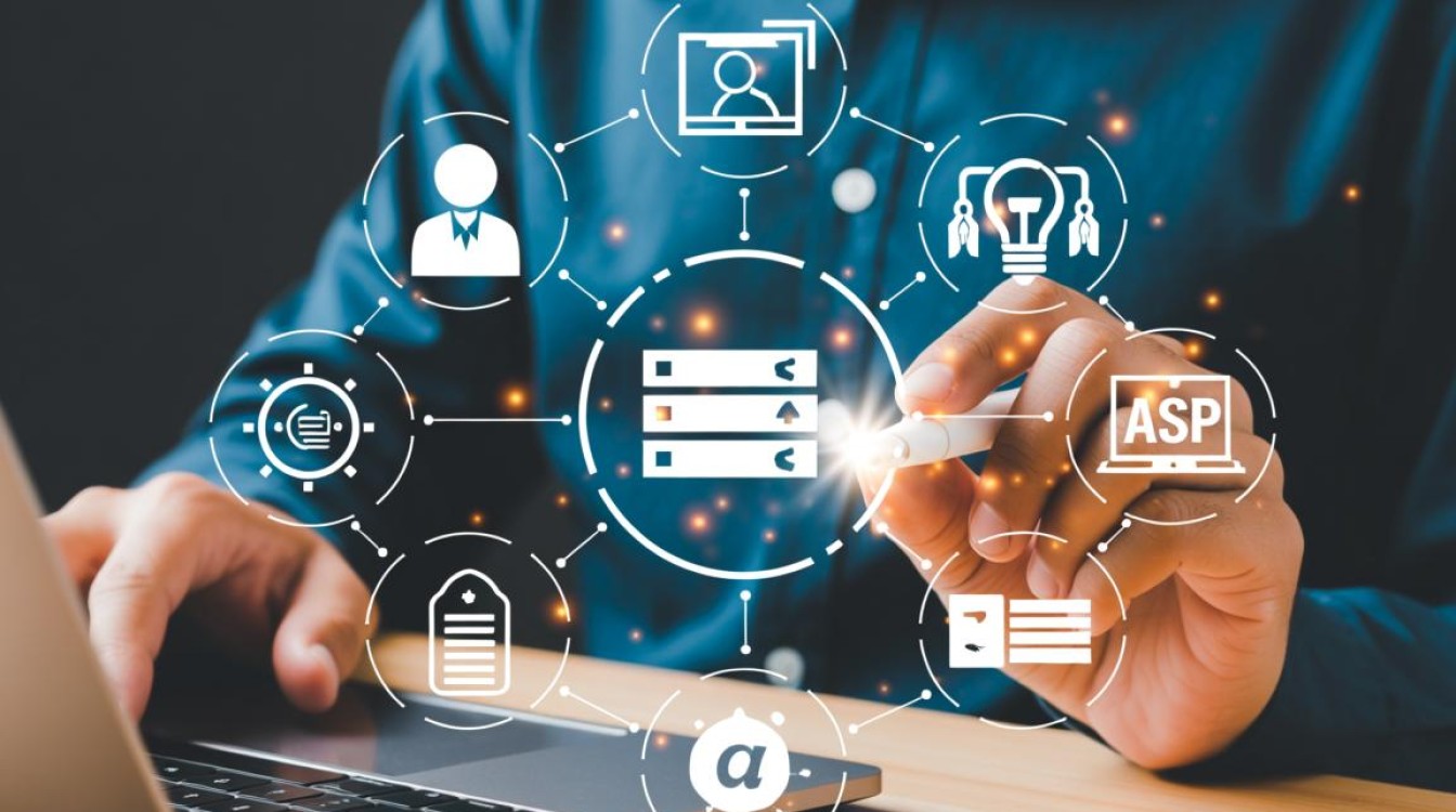 哪里能找到稳定可靠的免费ASP网站空间? 哪里能找到稳定可靠的免费ASP网站空间?