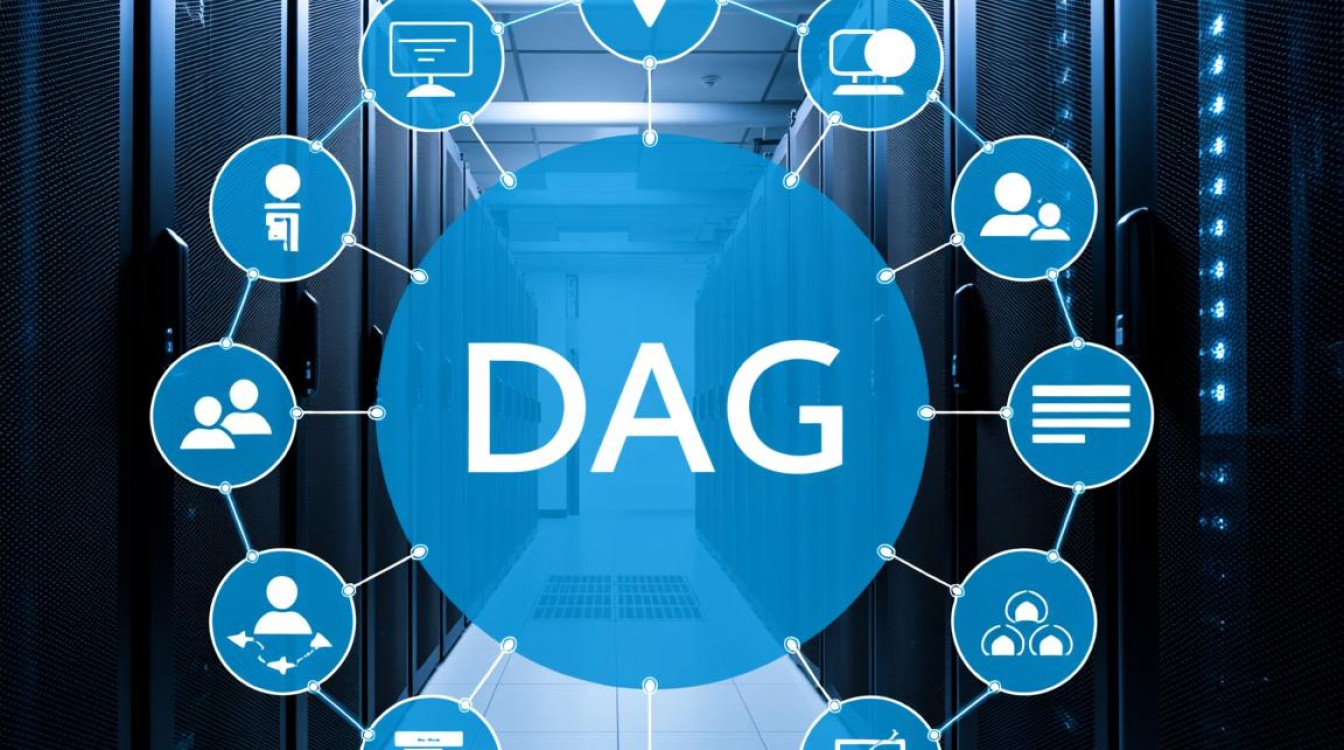 DAG架构服务器如何解决传统服务器性能瓶颈问题? DAG架构服务器如何解决传统服务器性能瓶颈问题?