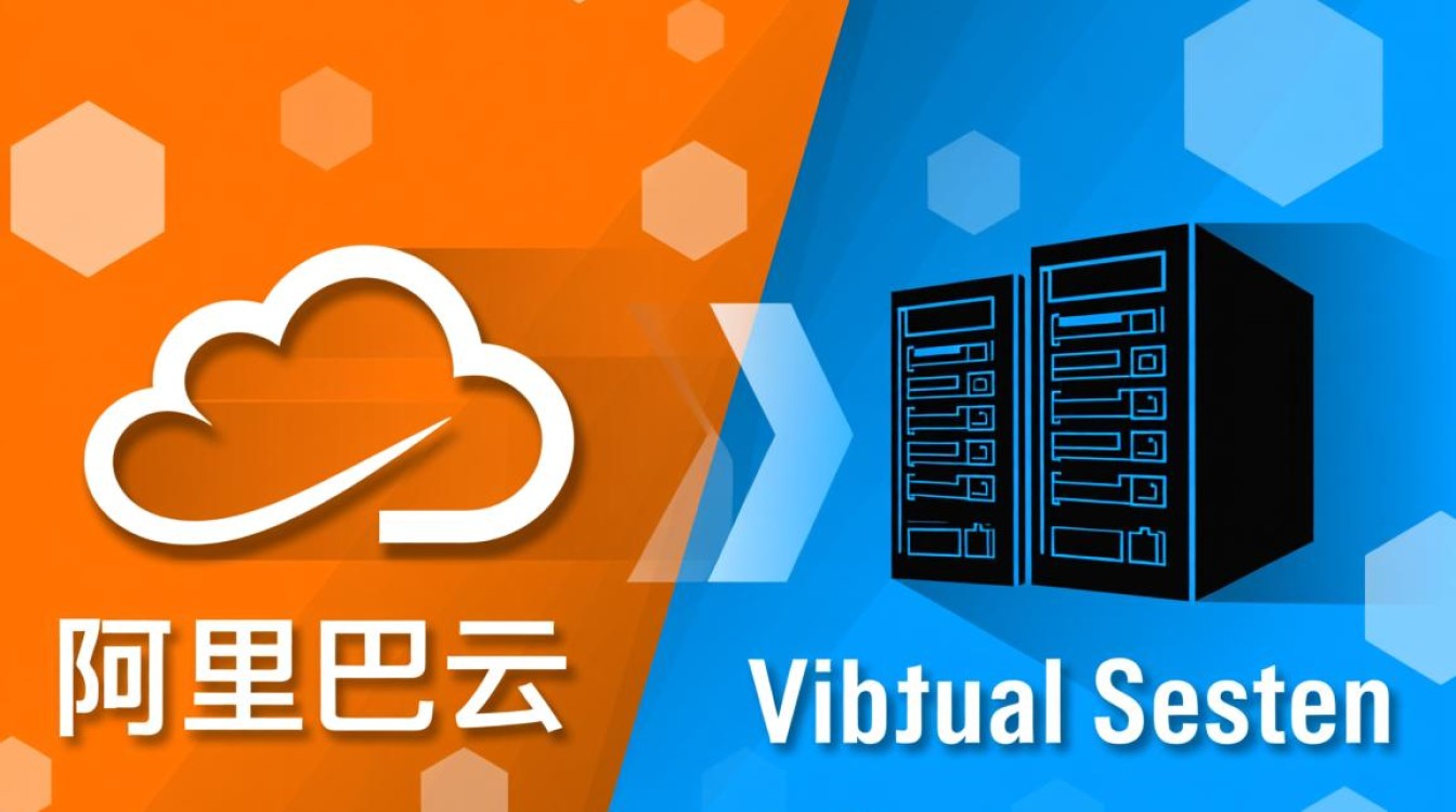 阿里云和虚拟主机哪个好?新手选哪个更划算? 阿里云和虚拟主机哪个好?新手选哪个更划算?