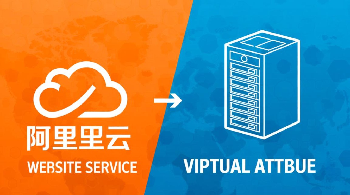 阿里云和虚拟主机哪个好?新手选哪个更划算? 阿里云和虚拟主机哪个好?新手选哪个更划算?