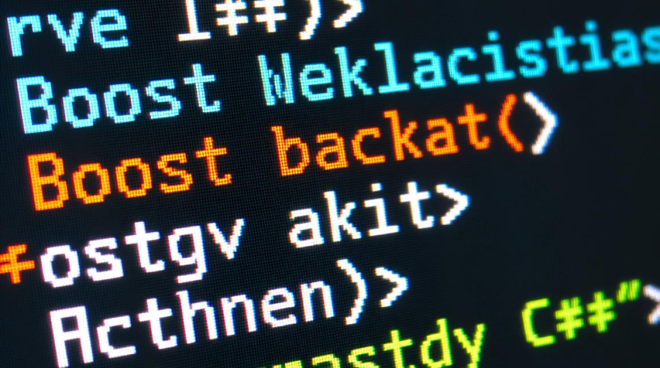 CentOS下如何编译安装Boost库？详细步骤是怎样的？