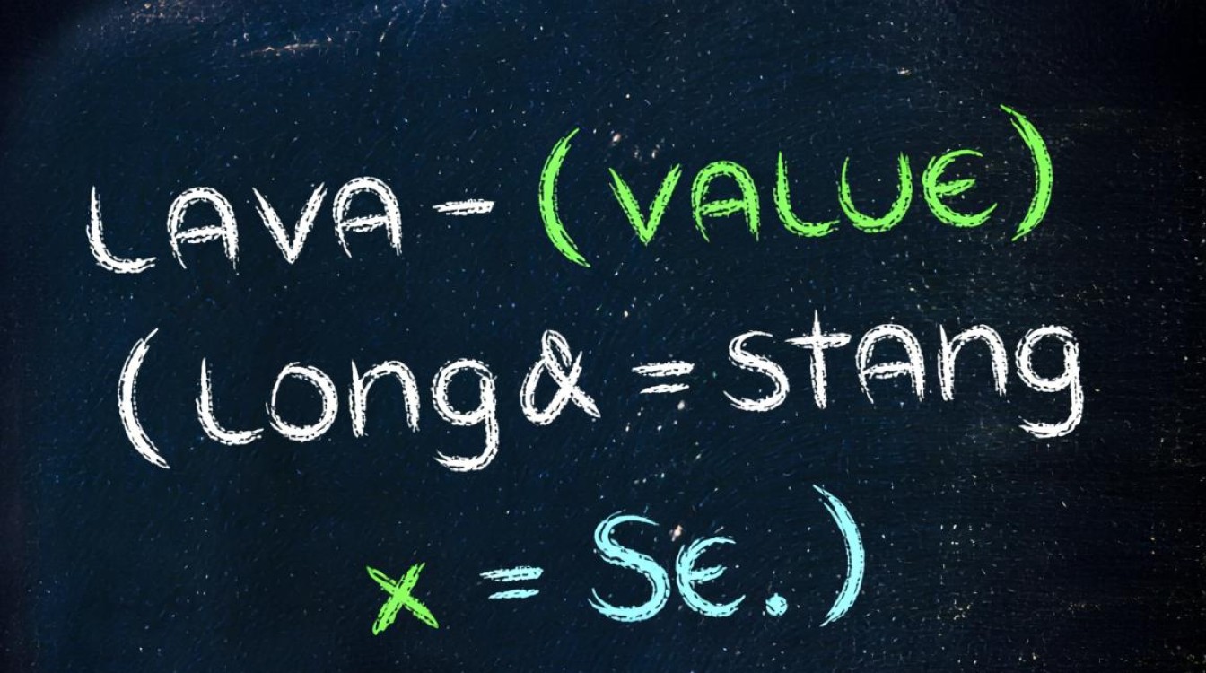 long.valueOf报错怎么办？解决方法与原因分析