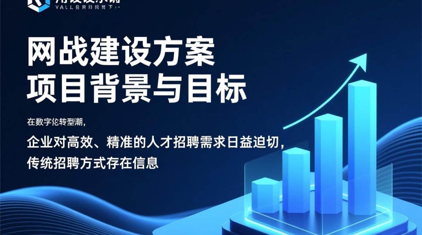 人才网站建设方案要包含哪些核心模块才能高效吸引求职者? 人才网站建设方案要包含哪些核心模块才能高效吸引求职者?