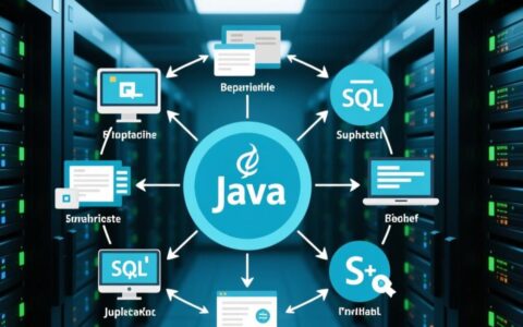 Java保存数据库时，连接、SQL、事务怎么处理？