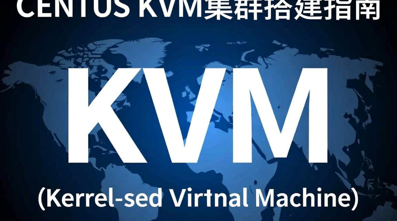 CentOS KVM集群搭建，主机与虚拟机如何互通网络？