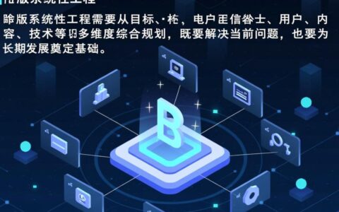 网站改版怎么做？新手如何避免踩坑与提升转化？