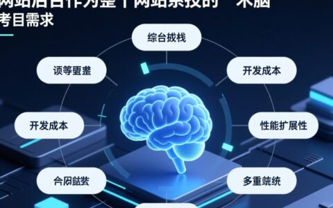 新手用什么做网站后台？零代码可选哪些工具？