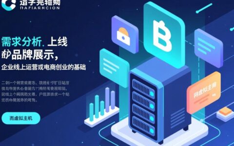 租虚拟主机怎么租？新手小白怎么选配置和价格？