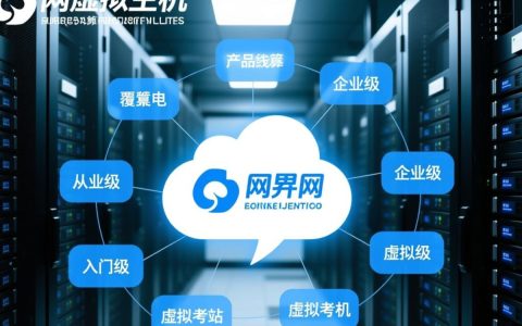 万网虚拟主机支持iis吗？iis版本和配置限制是什么？