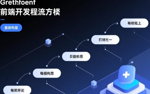 网站前端开发流程是怎样的？新手必看步骤详解！
