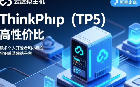 阿里云云虚拟主机如何配置运行ThinkPHP5？