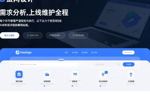 网站设计详细流程包含哪些关键步骤？