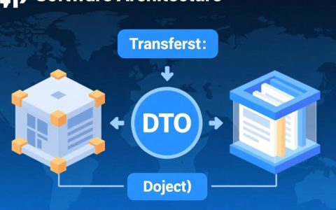 DTO与数据库交互的具体实现步骤是怎样的？