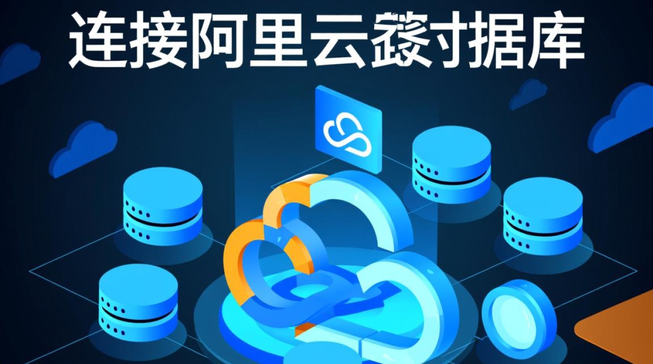阿里云数据库连接失败怎么办?新手必看解决步骤。 阿里云数据库连接失败怎么办?新手必看解决步骤。