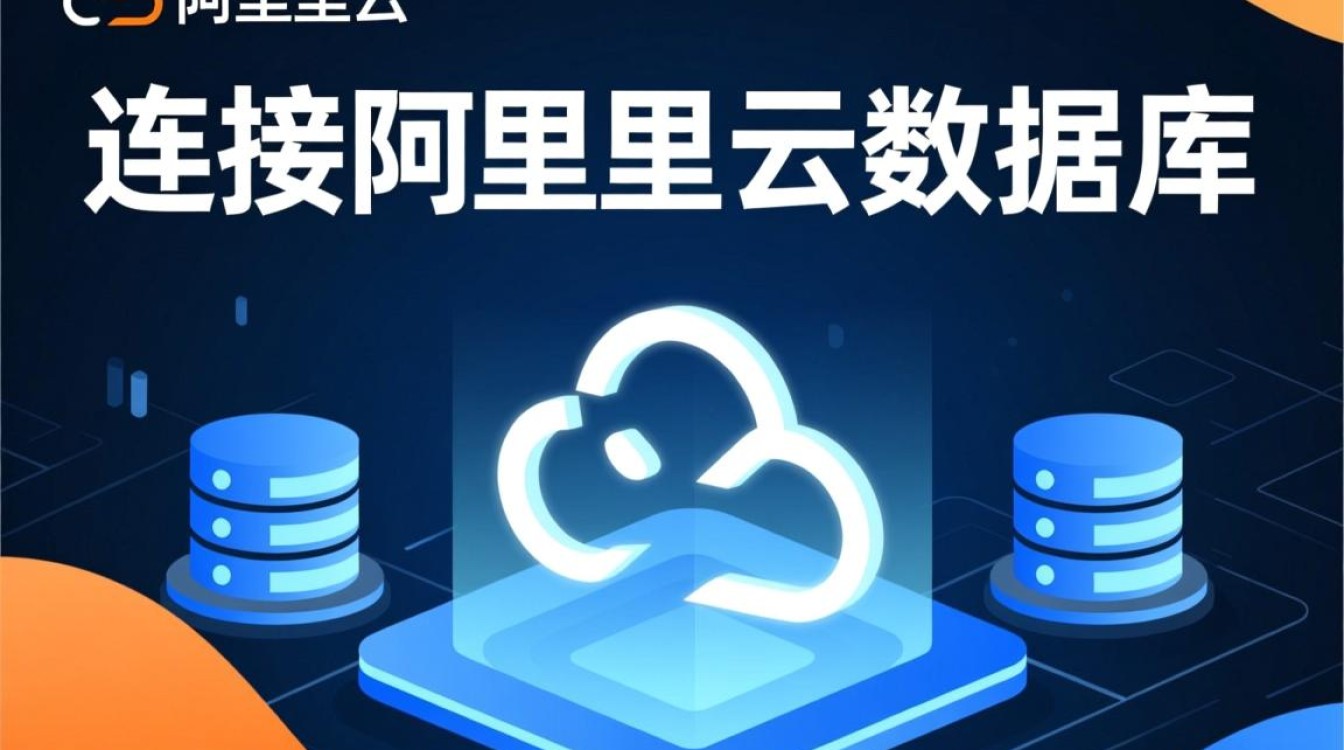 阿里云数据库连接失败怎么办?新手必看解决步骤。 阿里云数据库连接失败怎么办?新手必看解决步骤。