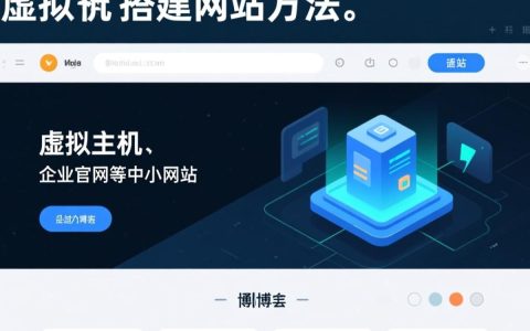 虚拟主机搭建网站方法新手怎么一步步操作？