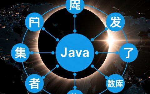 eclipse连接数据库详细步骤是怎样的？新手必看教程。